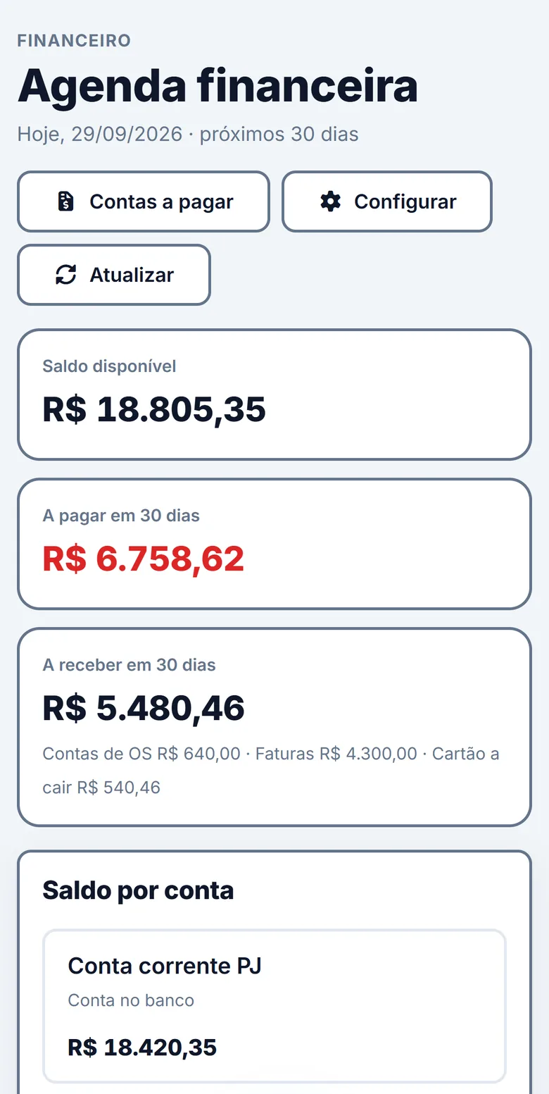 Agenda financeira no celular: saldo disponível, R$ 6.758,62 a pagar em 30 dias em vermelho e R$ 5.480,46 a receber, separado em contas de OS, faturas e cartão.